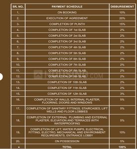 Project Image of 374.0 - 637.0 Sq.ft 1 BHK Apartment for buy in Thakur Emerald