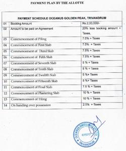 Project Image of 1266.0 - 1629.0 Sq.ft 2 BHK Apartment for buy in Oceanus Golden Peak