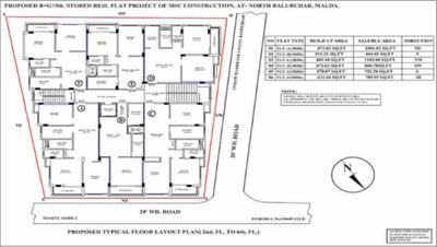 MSC Complex MSC Complex Typical Cluster Plan 2