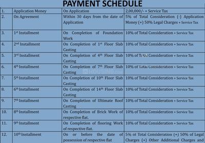 Project Image of 1743.0 - 2384.0 Sq.ft 3 BHK Apartment for buy in Sattva Luxuria Heights