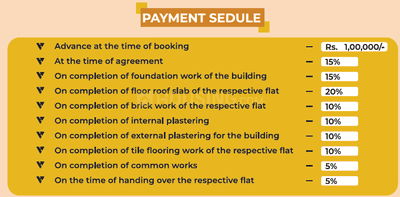 Project Image of 859.0 - 1168.0 Sq.ft 2 BHK Apartment for buy in JayRam