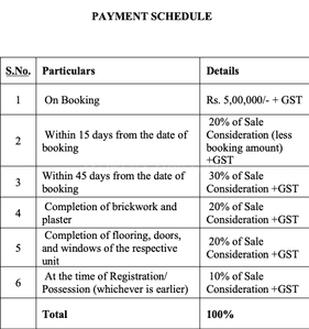 Project Image of 1206.0 - 1530.0 Sq.ft 2 BHK Apartment for buy in MPM SS Pinnacle