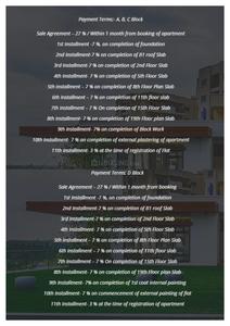Project Image of 0.0 - 717.95 Sq.ft 2 BHK Apartment for buy in SNN Raj Etternia E Block Building 4
