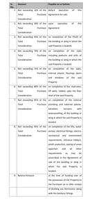 Project Image of 0.0 - 1890.0 Sq.ft 3 BHK Apartment for buy in Swastik Harmony