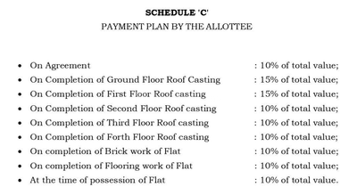 Project Image of 431.31 - 985.11 Sq.ft 2 BHK Apartment for buy in Sri Sri Matrilaya