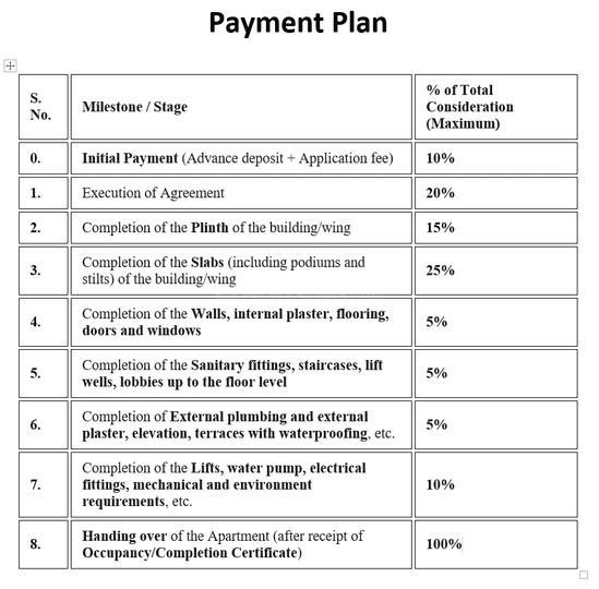 Gallery Cover Pic of Rushiraj Mapple