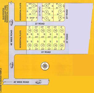 Project Image of 1500.0 - 2100.0 Sq.ft Residential Plot Plot for buy in SM Sri Mahalaxmi Avenue