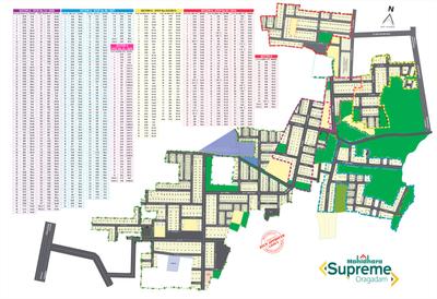 Project Image of 988.0 - 2594.0 Sq.ft 2 BHK Villa for buy in Mahidhara Supreme