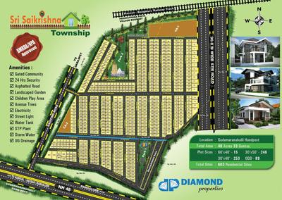 Project Image of 1200.0 - 2400.0 Sq.ft Residential Plot Plot for buy in Diamond Sri Saikrishna Township
