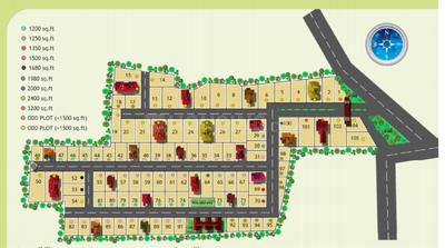 Project Image of 700.0 - 1800.0 Sq.ft 2 BHK Villa for buy in Nandaavana Avenue