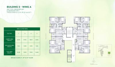 Project Image of 439.0 - 930.0 Sq.ft 2 BHK Apartment for buy in Godrej Greens