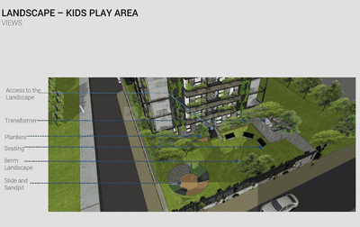 Project Image of 440.0 - 1800.0 Sq.ft 1 RK Apartment for buy in Inner Orchard In Bloom