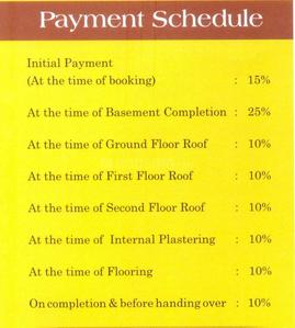 Project Image of 698.0 - 1079.0 Sq.ft 2 BHK Apartment for buy in Ramani Mayuri Phase III
