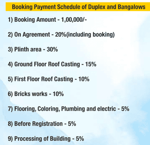Project Image of 1782.22 - 2127.41 Sq.ft 3 BHK Villa for buy in Bidisha Niketan Residency