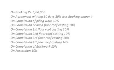 Project Image of 818.0 - 1320.0 Sq.ft 2 BHK Apartment for buy in Meghla Royal Residency
