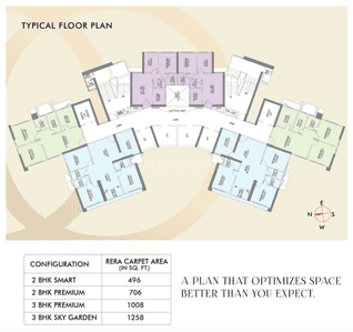 Project Image of 496.0 - 1258.0 Sq.ft 2 BHK Apartment for buy in Siddha Seabrook