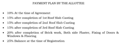 Project Image of 355.0 - 871.0 Sq.ft 2 BHK Apartment for buy in Dimension Anil Apartment