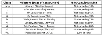 Dadamiyas Man Souza Height Project Images