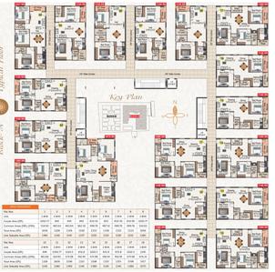 Project Image of 1420 Sq.ft 3 BHK Apartment / Flat for sale in Gundlapochampalli for Rs. 8000000