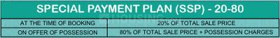 Project Image of 1040.0 - 2095.0 Sq.ft 2 BHK Apartment for buy in Rise Organic Homes Phase 1