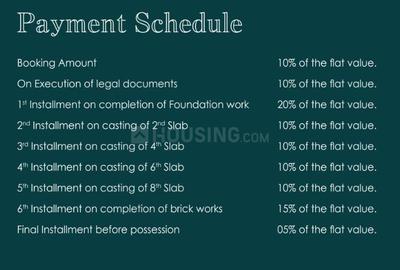 Project Image of 983.0 - 1774.0 Sq.ft 2 BHK Apartment for buy in Magnum Pinnacle