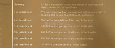 Project Image of 1014.0 - 1464.0 Sq.ft 2 BHK Apartment for buy in Sankardev Saraswati Niwas