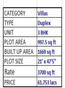 Project Image of 0.0 - 1669.0 Sq.ft 3 BHK Villa for buy in Property Marshall Orchid Villa