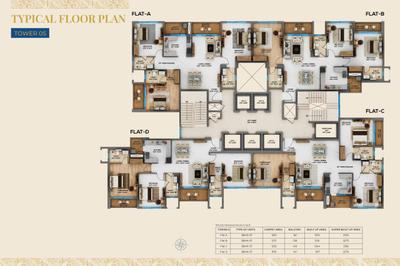 Project Image of 1147.0 - 2158.0 Sq.ft 3 BHK Apartment for buy in Urban Majestic