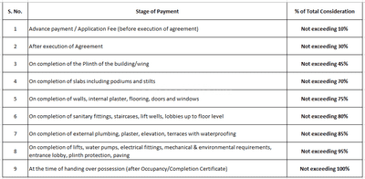 Project Image of 508.06 - 951.53 Sq.ft 1 BHK Apartment for buy in Kimaya One