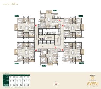 Project Image of 1268.0 - 2073.99 Sq.ft 2 BHK Apartment for buy in Bhavya Tulasivanam Avani
