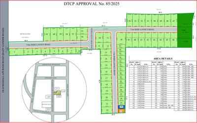 Project Image of 695.0 - 2438.0 Sq.ft Residential Plot Plot for buy in Cosmo Grand