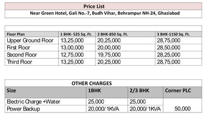 Project Image of 525.0 - 1150.0 Sq.ft 1 BHK Apartment for buy in Unione Residency