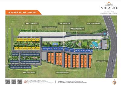 Project Image of 2175.0 - 3035.0 Sq.ft 4 BHK Villa for buy in Supreme Villagio