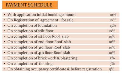 Project Image of 982.07 - 1103.33 Sq.ft 3 BHK Apartment for buy in Eminenza Elite