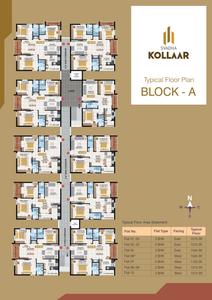 Project Image of 1125.0 - 1750.0 Sq.ft 2 BHK Apartment for buy in Svadha Kollaar