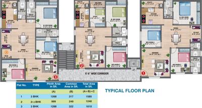 Project Image of 1248.0 - 1610.0 Sq.ft 2.5 BHK Apartment for buy in Gruhashilpis Shubhanjali