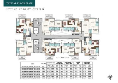 Project Image of 366.41 - 822.05 Sq.ft 1 BHK Apartment for buy in Aranya By Naiknavare