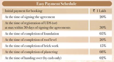 Project Image of 940.0 - 1000.0 Sq.ft 2 BHK Apartment for buy in Ramkamal Royale