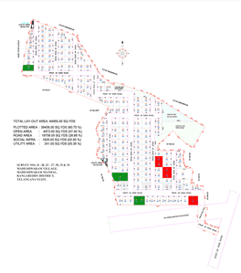 Project Image of 1350.0 - 4500.0 Sq.ft Residential Plot Plot for buy in Akshita Heights