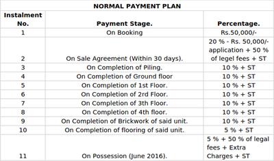 Project Image of 870.0 - 1118.0 Sq.ft 2 BHK Apartment for buy in Magnolia Elite