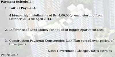 Project Image of 1500.0 - 3200.0 Sq.ft 3 BHK Apartment for buy in Best Woodbridge