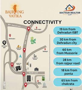 Bajrang Vatika Location Plan 1
