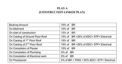 Project Image of 750.0 - 1360.0 Sq.ft 2 BHK Apartment for buy in Krrish City