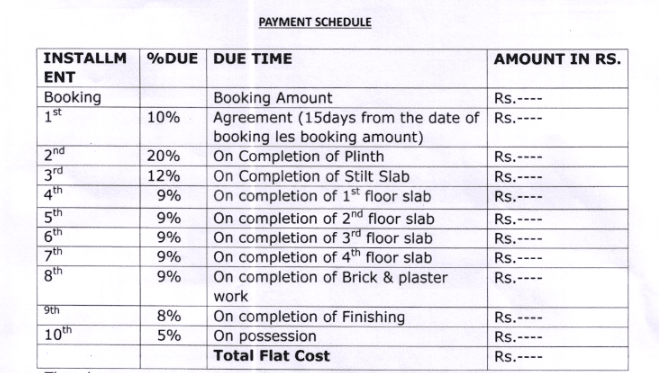Gallery Cover Pic of Amogha Anusaya Durga Bhawan