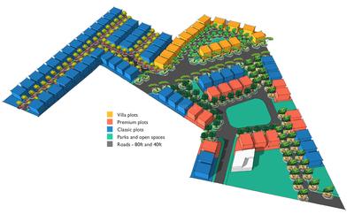 Ninthmile Peepal Tree Layout Plan 1