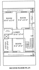 Project Image of 647.99 - 802.02 Sq.ft 2 BHK Apartment for buy in Lariya Valley Phase 1