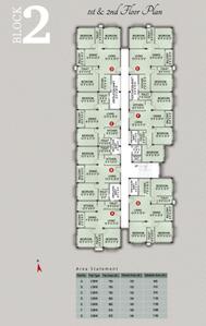 Project Image of 900.0 - 1192.0 Sq.ft 2 BHK Apartment for buy in Magnolia Vishnupriya