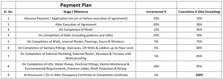 Gallery Cover Pic of AB Dream Destiny