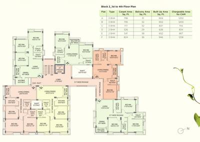 Project Image of 834.0 - 1258.0 Sq.ft 2 BHK Apartment for buy in Ambika Icon 2