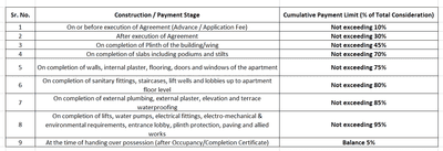 Project Image of 618.06 - 907.01 Sq.ft 1 BHK Apartment for buy in Aai Park Building B